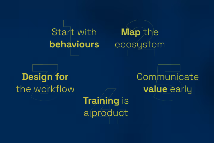 Designing for Adoption Part 3: How to design for adoption: How to design for adoption
